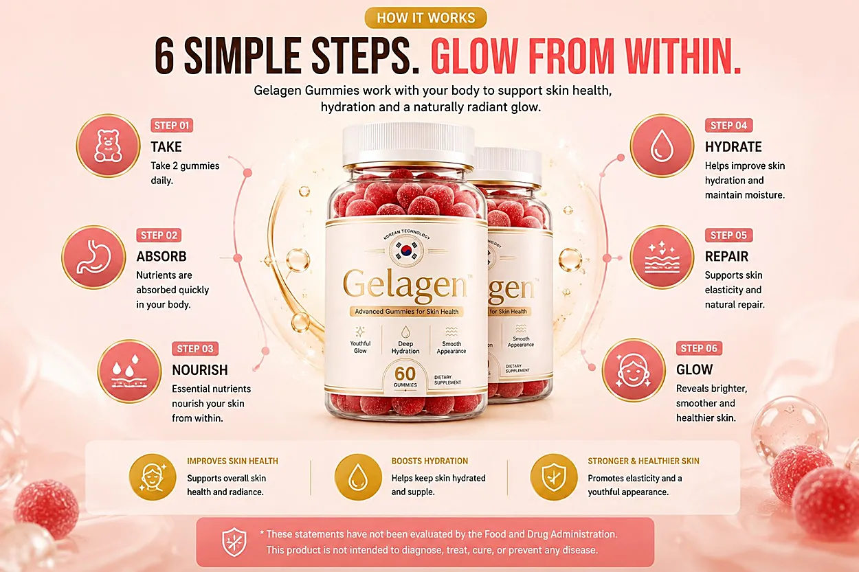 How a Gelagen serving travels through the body